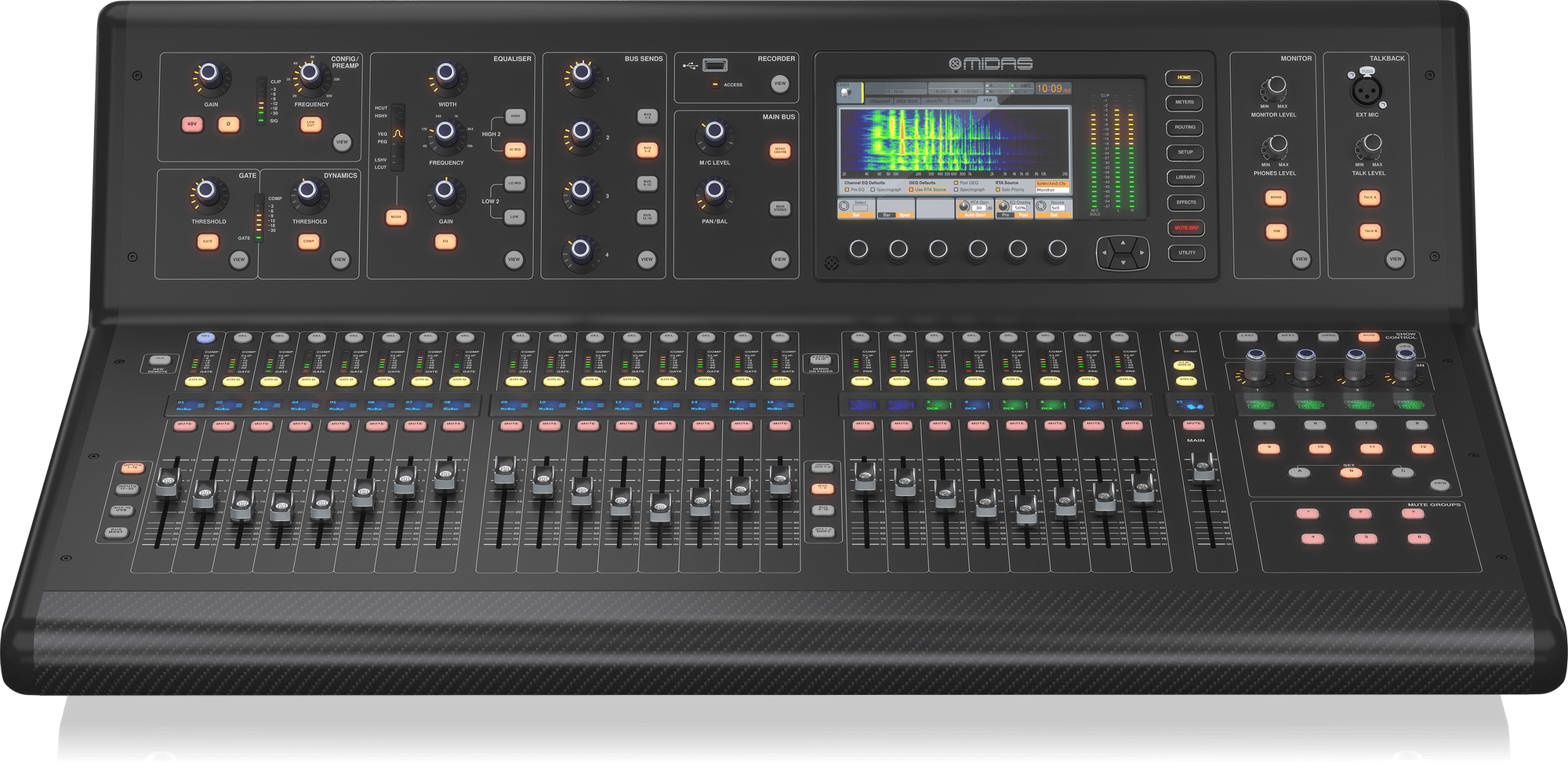 mixingboard