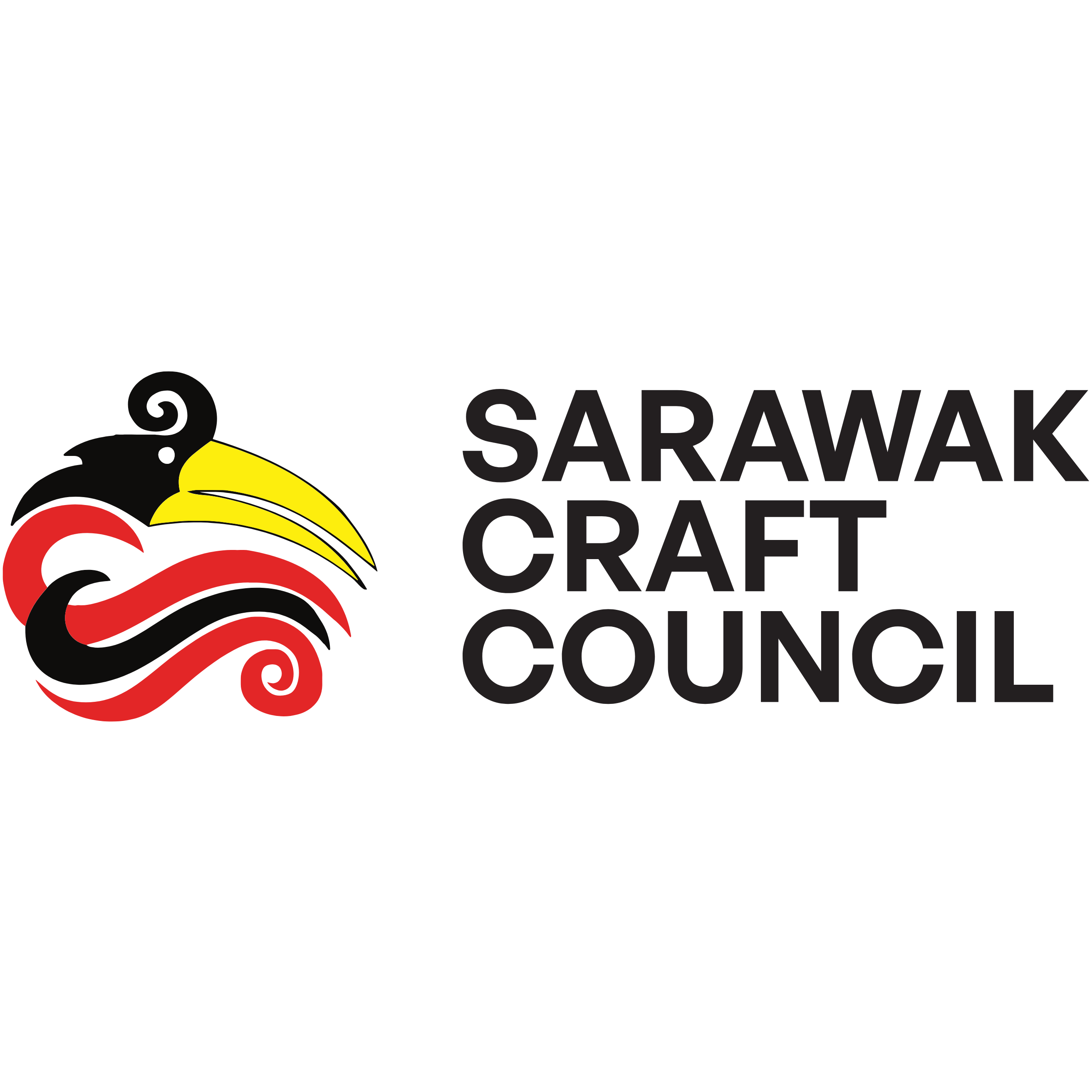 SCC